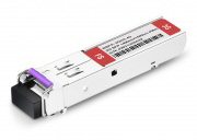 описание - Цифровые Видео Модули